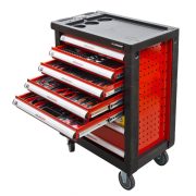 Featured image Omare za orodje z orodjem WW790W
