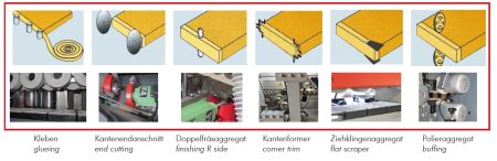 LEPILKA KAM215EPSK_400V