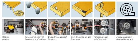 Gallery image LEPILKA KAM4EPS_400V