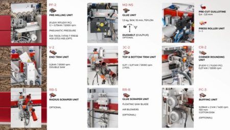 Gallery image LEPILKA CEHISA FLEXY PC DIA+RONDOMAT