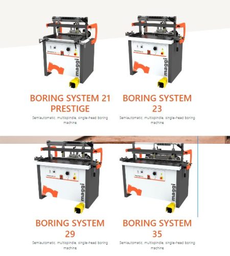 Gallery image MOZNIČARKA SYSTEM 29 TIPLERICA MAGGI ITALIA