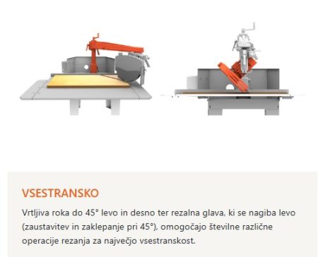 BEST 1250 2 ČELILNIK POTEZNA ŽAGA BEST 1250 MAGGI ITA