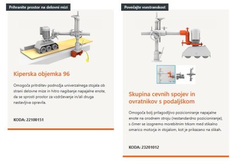 STEFF 2068 5 PODAJALNIK STEFF 2068/400V MAGGI ITA
